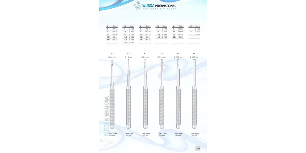 Implantology Instruments 